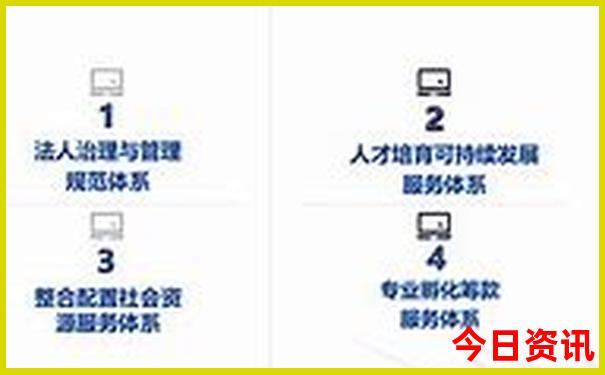 七八月山东旅游最佳地点